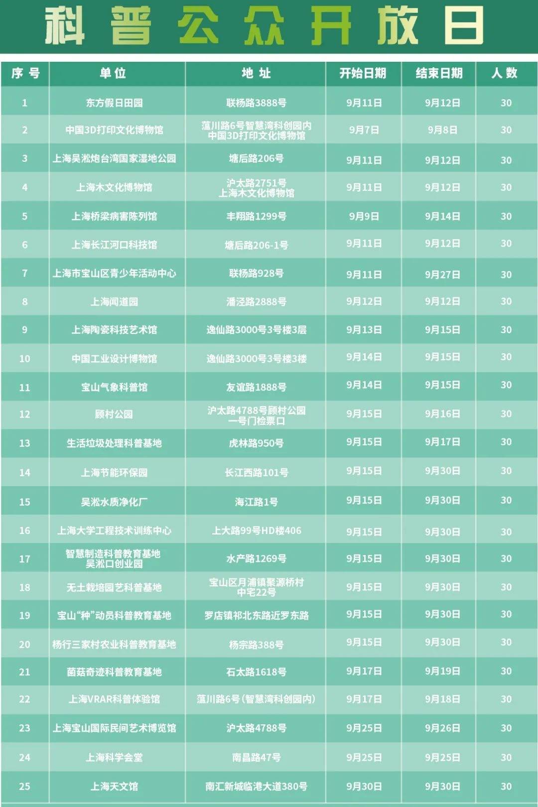 探索近100期3D彩民之家开机号的奥秘
