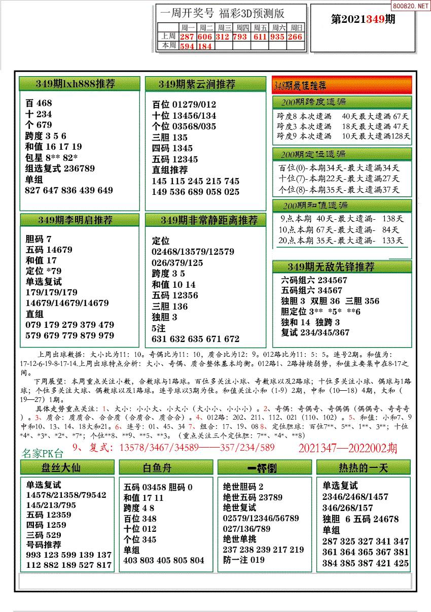 2016焰舞3D字谜汇总解析与探索