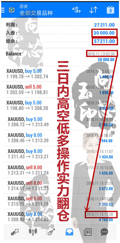今日4串1实单比分推荐，精准预测，让你轻松把握赛事走向
