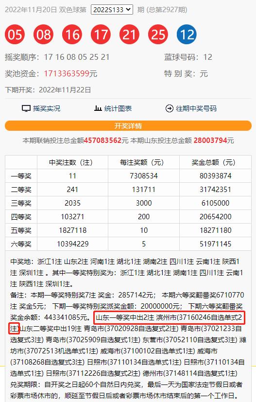 揭秘双色球复式开奖结果，2023年第一期开奖的惊喜与期待