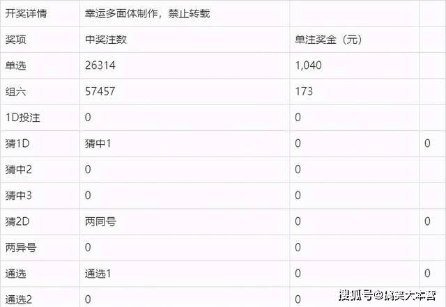 澳门六开奖直播2023开奖结果，探索与期待