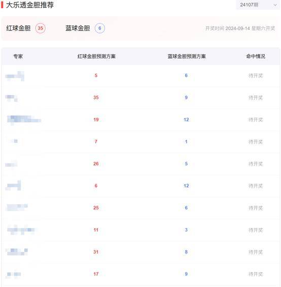 揭秘2018年开奖历史记录表完整版