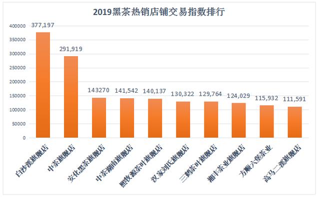 揭秘开奖结果118图库——数据、趋势与洞察的综合展示