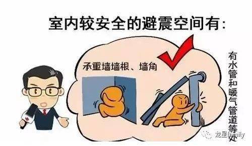 兰州突发地震，五分钟前的震动与应对措施
