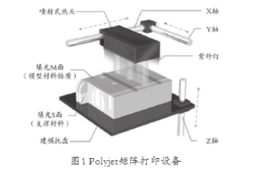 企业简介 第175页