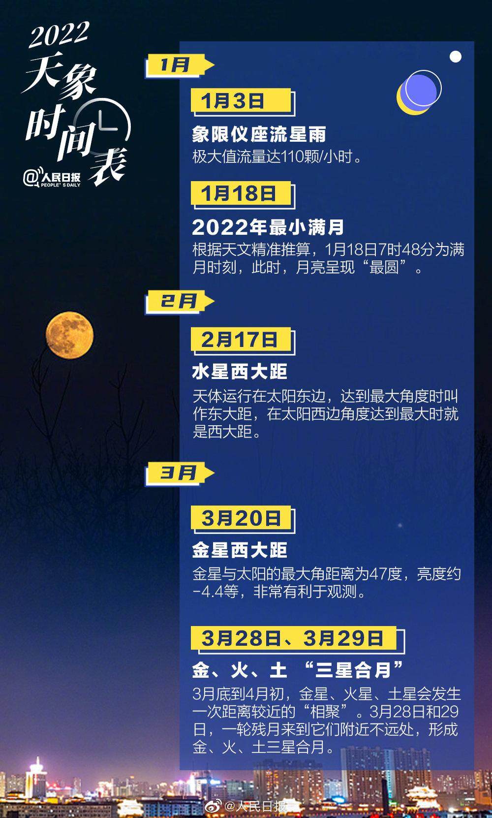 开讲啦2022全集列表——一场知识的盛宴