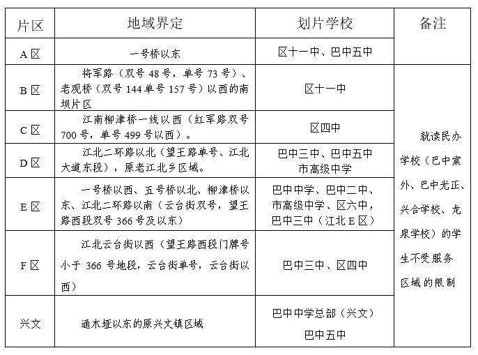 轮空位置表解读指南，如何正确理解与运用