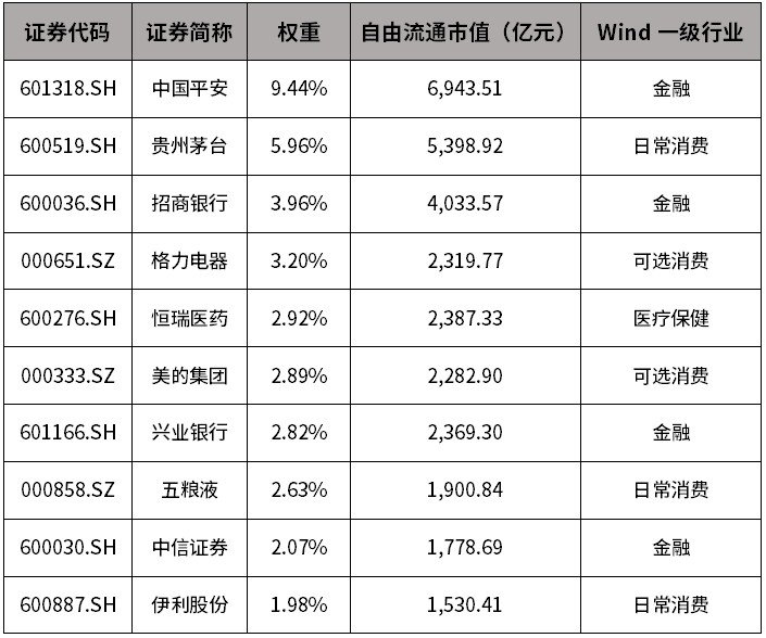 近300期走势图分析与预测