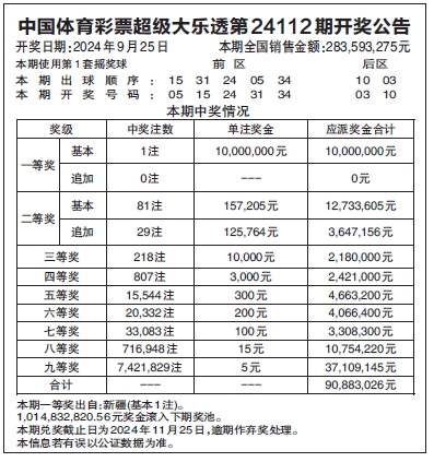 体育彩票大乐透中奖规则详解及图片展示