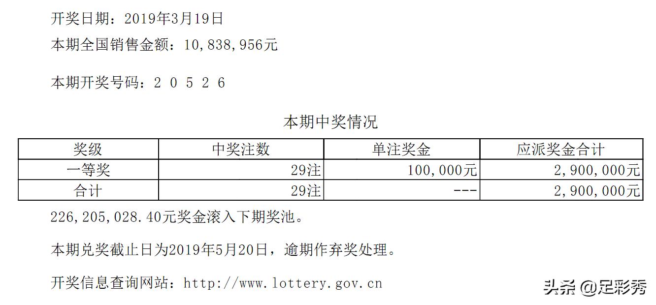 鬼谷子双色球下期预测——揭秘彩票背后的智慧与策略
