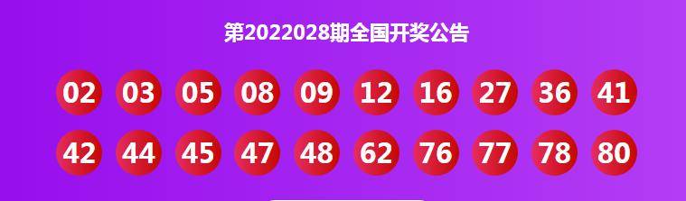 2022年快乐8历史开奖结果查询——轻松掌握每期开奖动态