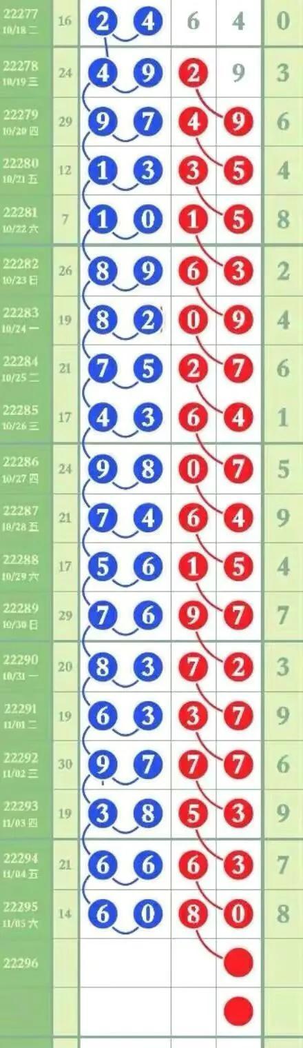 排列三揭晓，数字的魅力与期待