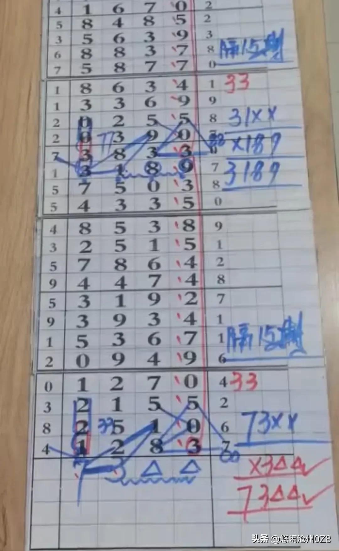 排列五近期趋势分析，最近15期的数据解读与预测