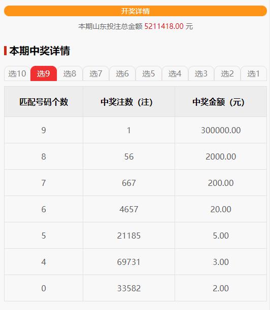 快乐8今晚开奖，揭晓幸运数字的秘密