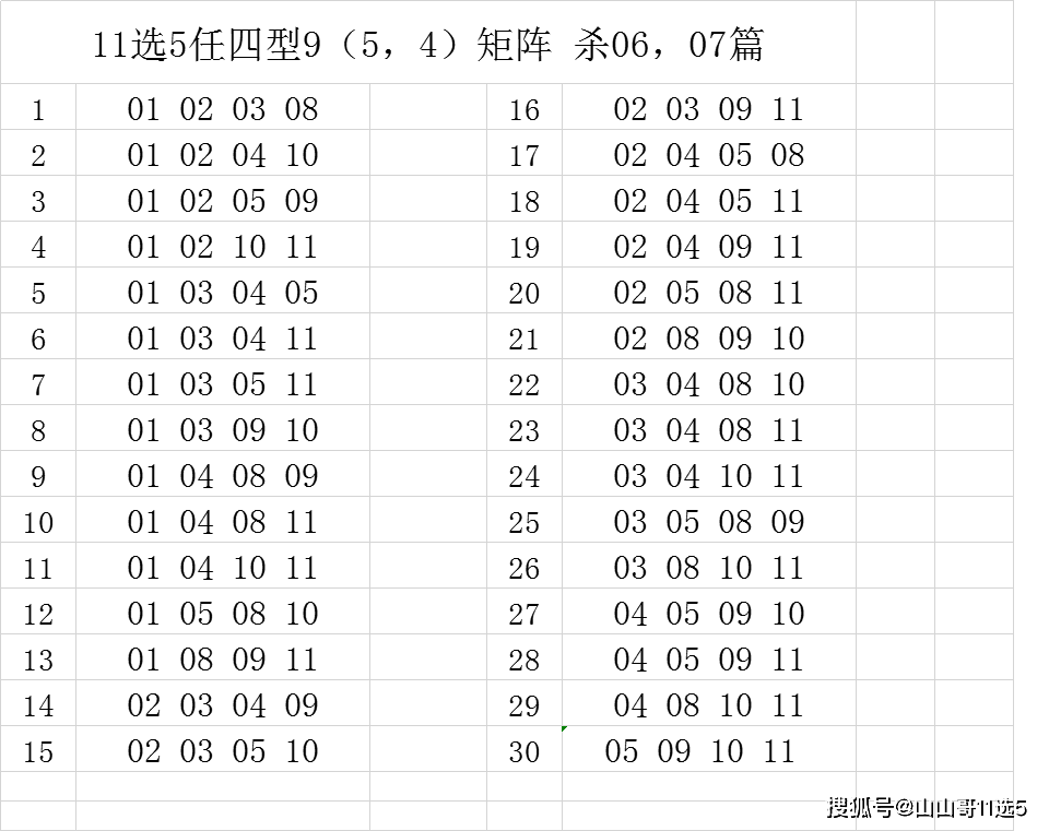 泰国11选五开奖结果，探索与解析
