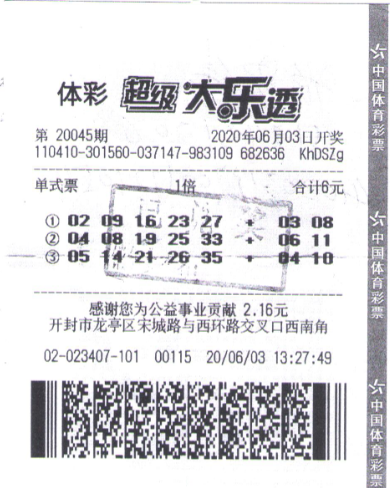大乐透走势图，探索彩票走势的奥秘