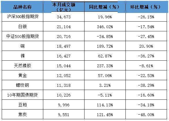 新疆35选七走势图新浪版，探索与解析