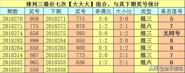 福彩3D 078期历史开奖结果深度解析