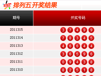 揭秘2021年排列五开奖结果号码背后的故事