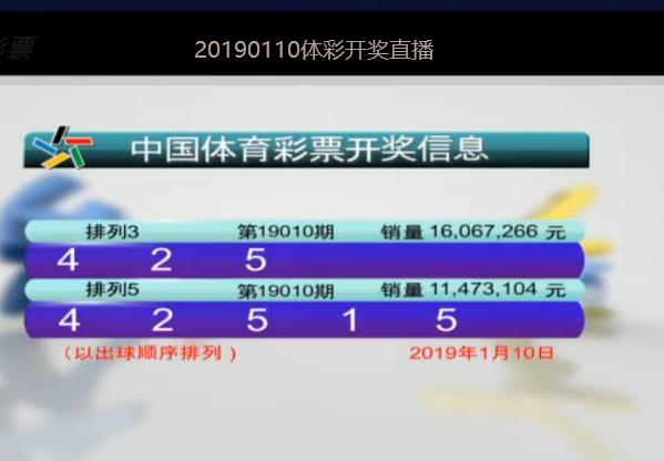 江苏体彩最新号码，探索幸运之门