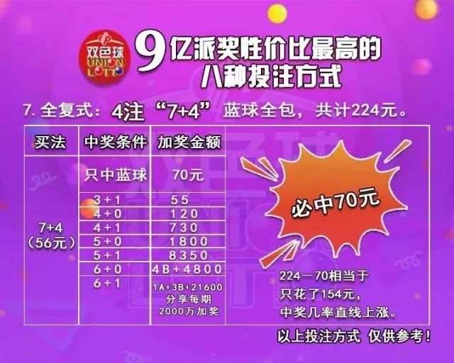 双色球开奖结果直播盛宴，今日直播时间与精彩瞬间回顾