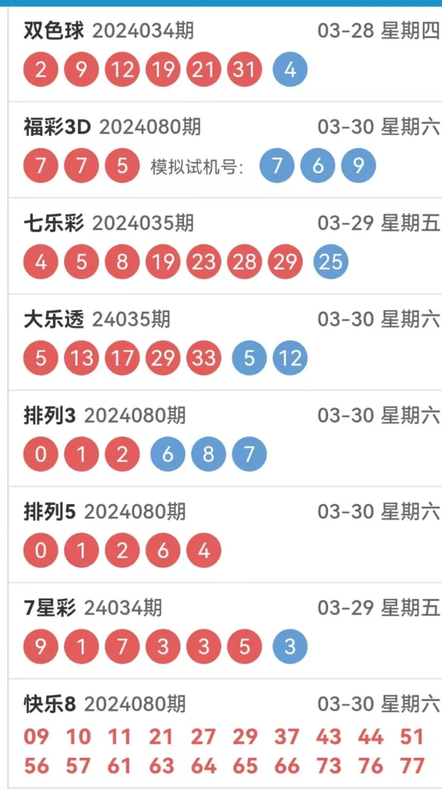 大星彩票综合走势图与爱彩网，探索彩票世界的指南