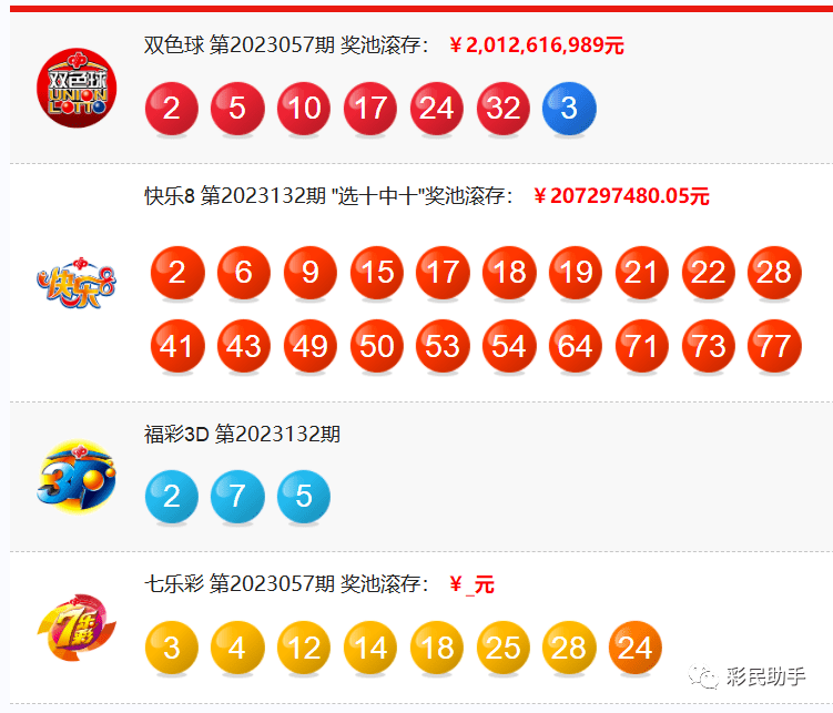 乐8开奖走势图表图，揭示彩票背后的数据与策略