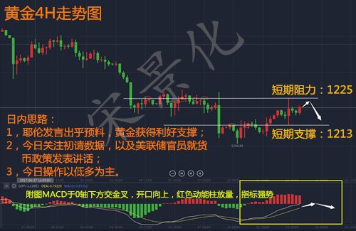 排列三今日开机号近十期，探索与预测