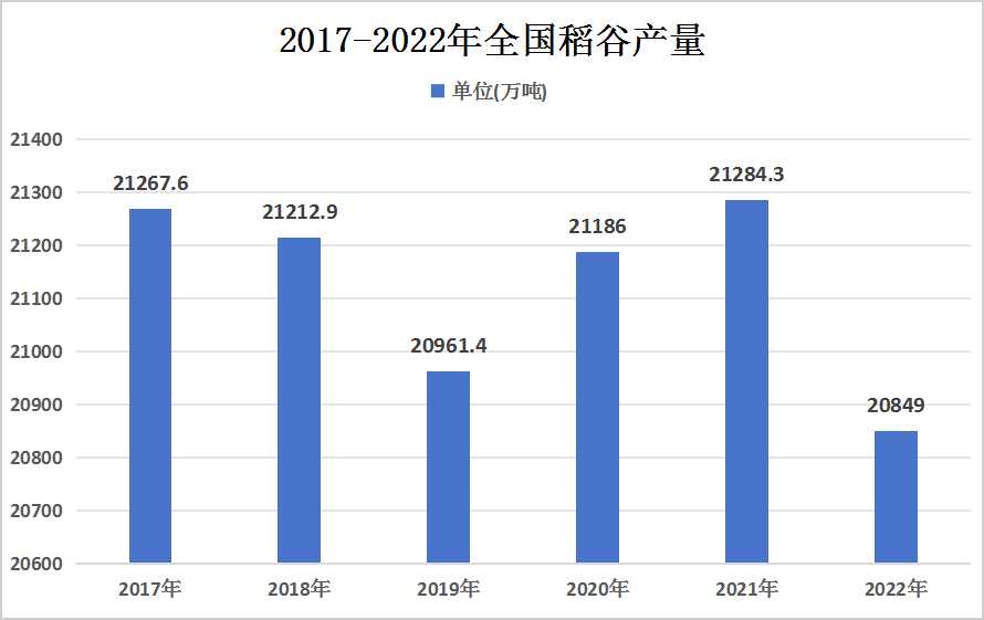 高频彩是否会重新上市，市场趋势与未来展望