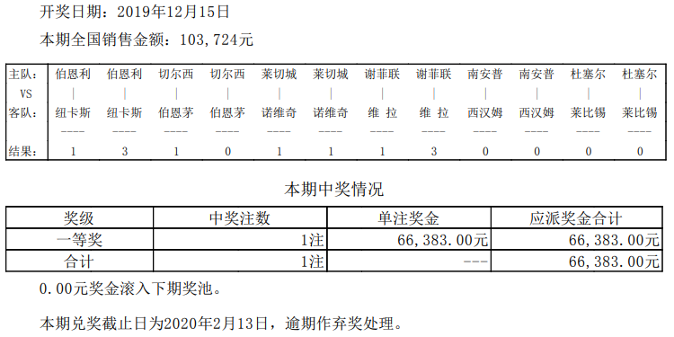 揭秘四场进球彩中奖概率，探索与策略