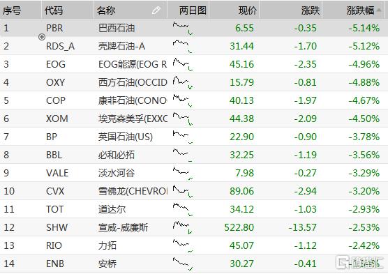 中原风采之星尾数走势预测与图表分析
