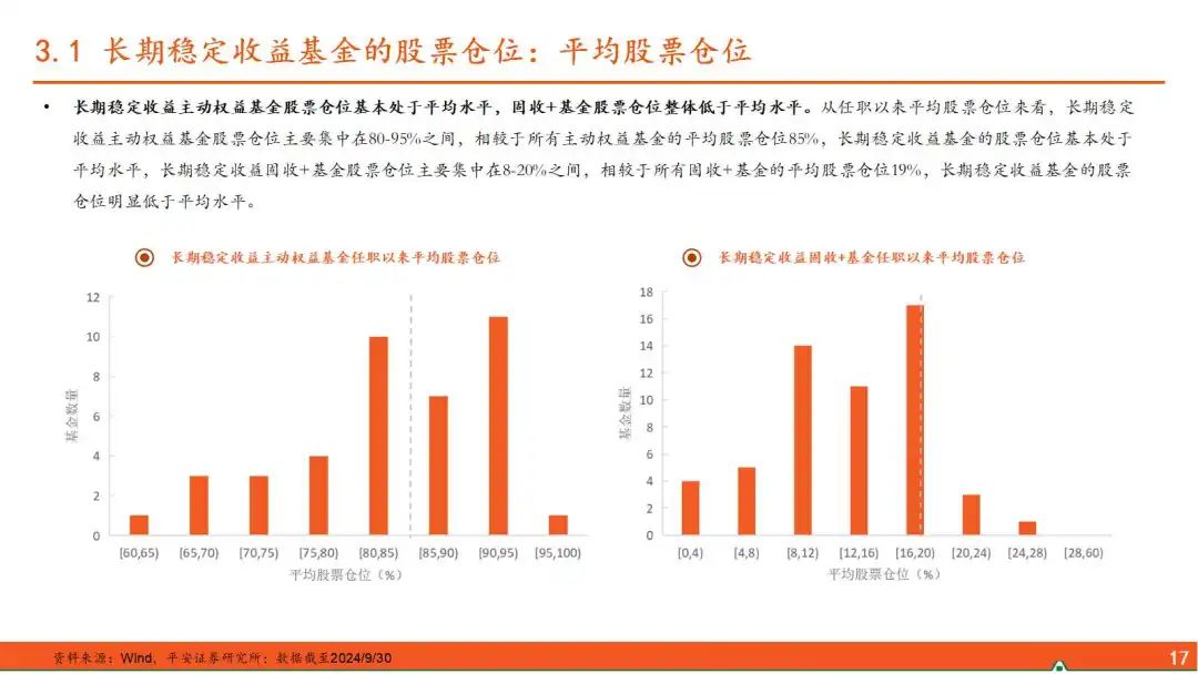 基金011103净值，深度解析与市场洞察