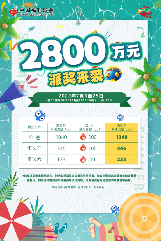 福彩3D彩报的魅力，今天图库常跟版