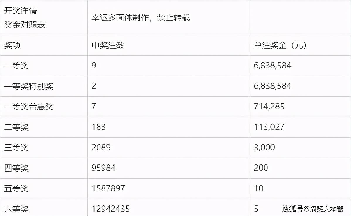 第1009页