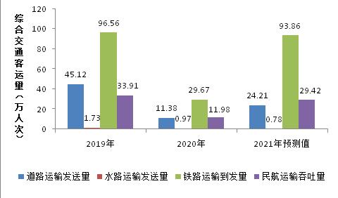 南国论坛排列五专家预测分析