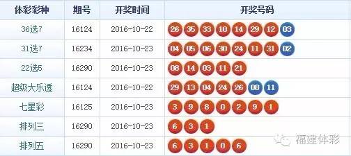 揭秘11选5免费做号工具，功能解析与实用指南