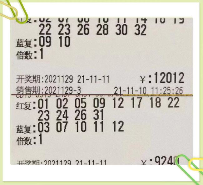 双色球129期晒票，期待与幸运相遇的美好瞬间