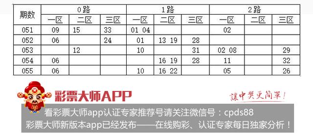 双色球胆拖玩法图，策略与技巧的探索