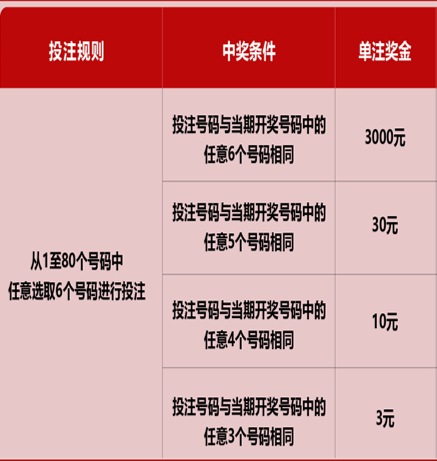 福利彩票快乐8网上直播，新时代的彩票体验与机遇