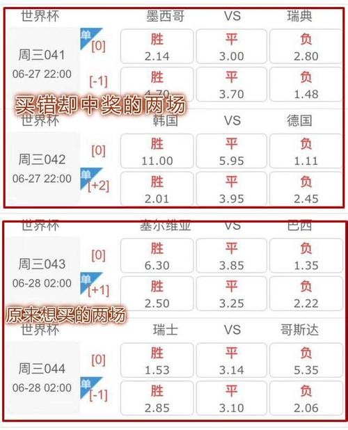体彩竞彩足球比分是否包含加时赛？解析竞彩足球比分的奥秘