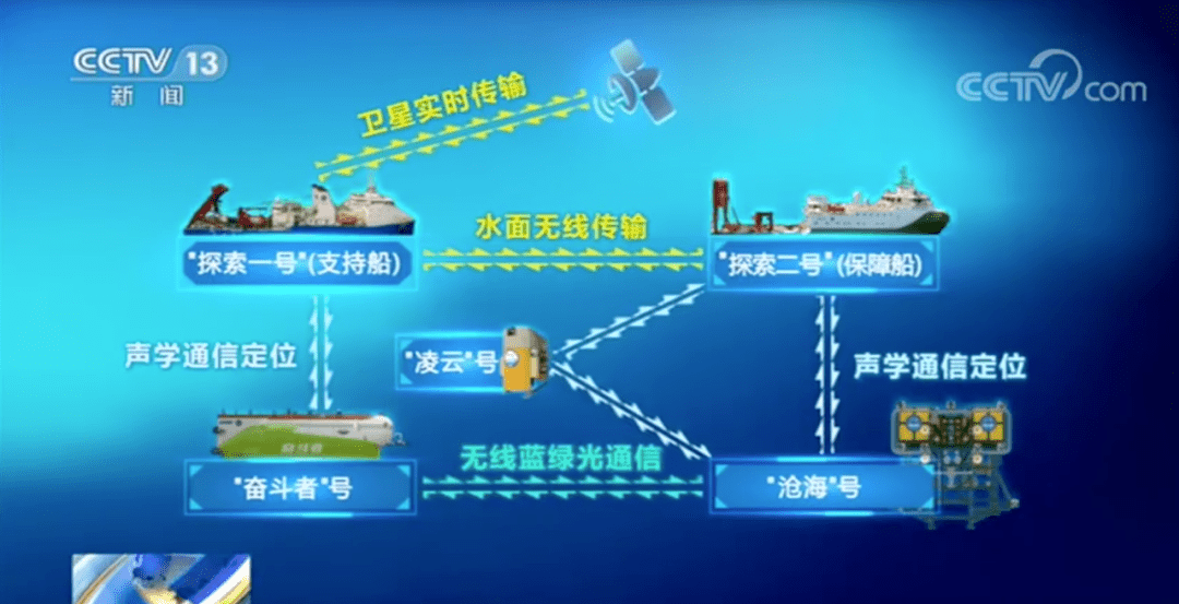 探索未来，关于今晚3D开机号查询的重要性与策略