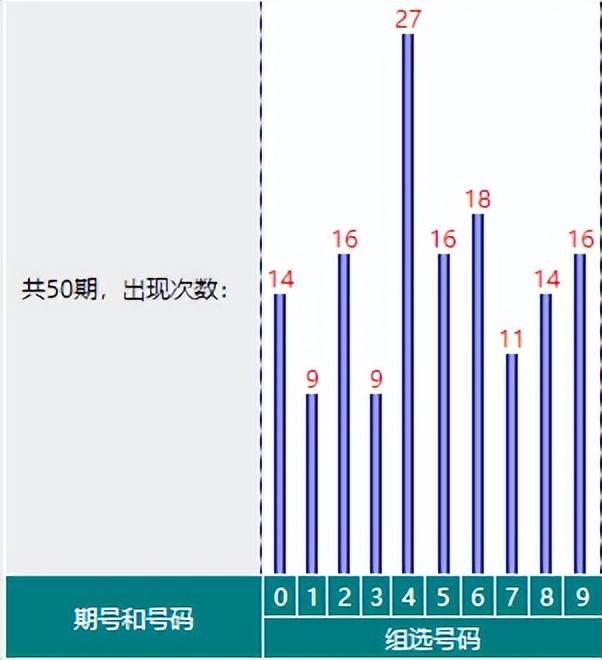 揭秘排列三藏机图与正版藏图的世界
