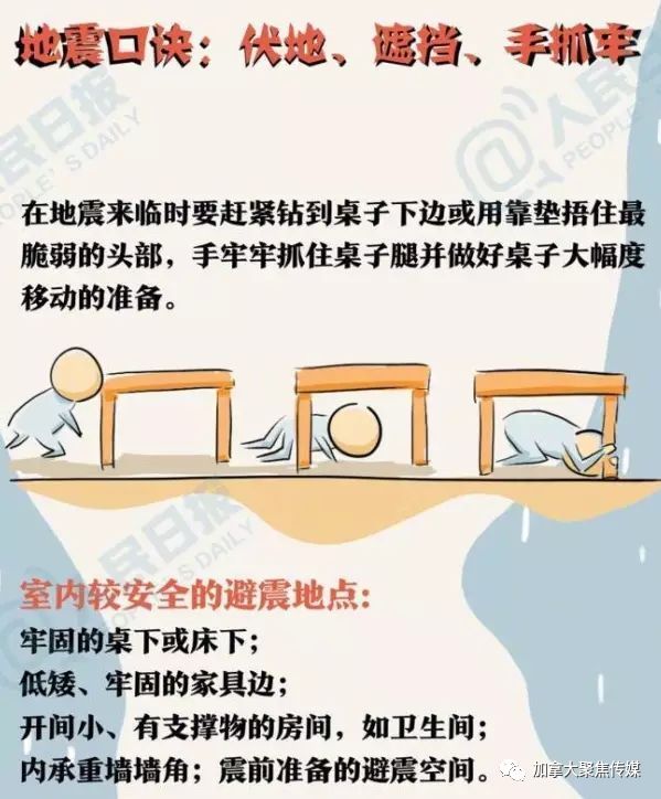 刚刚突发地震，一次无法预知的自然力量展现