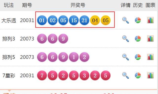 大乐开奖结果查询与开奖历史探究