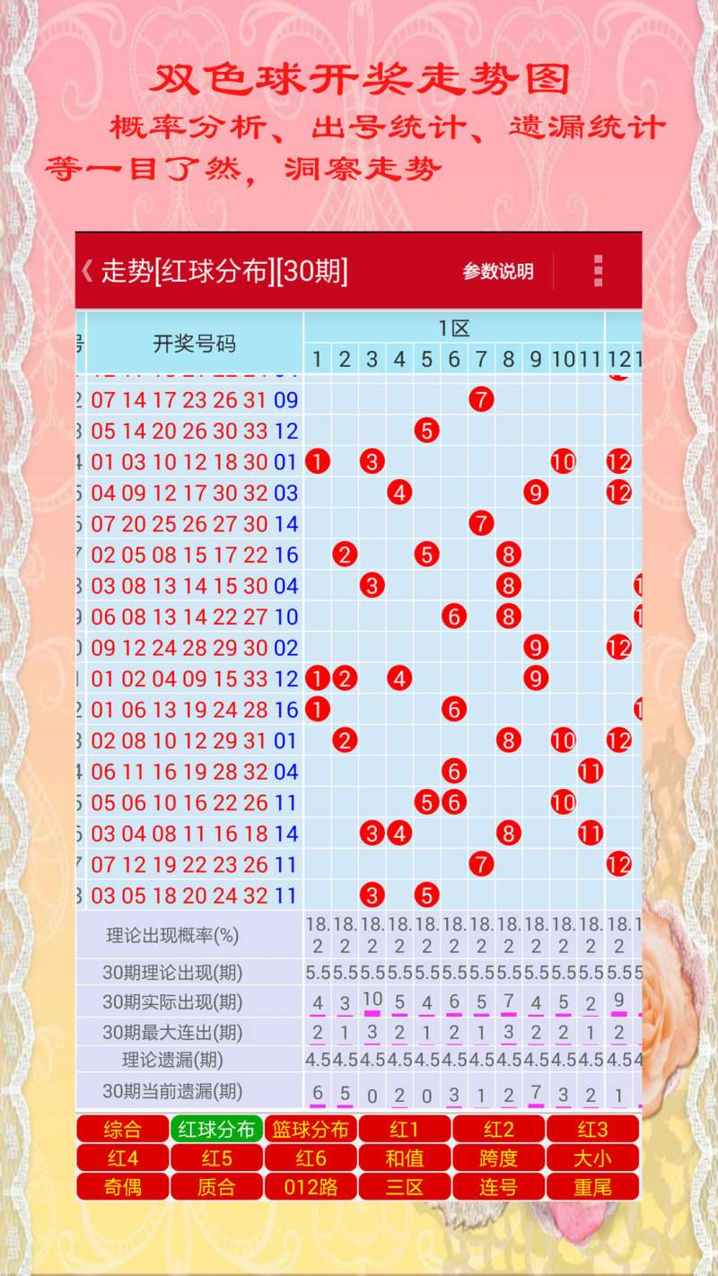 中国福彩开奖时间结果，揭秘彩票背后的故事