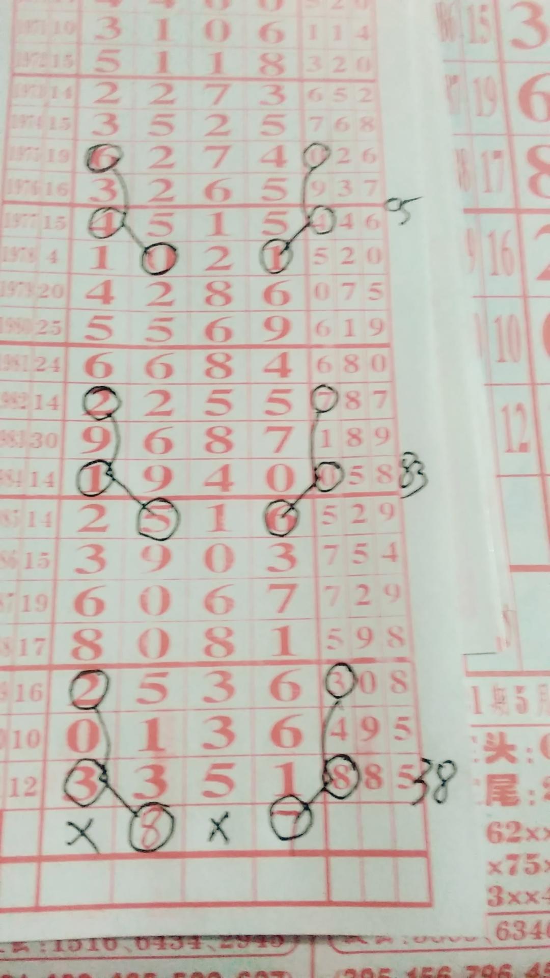 七星彩历史开结果奖，探索与解析