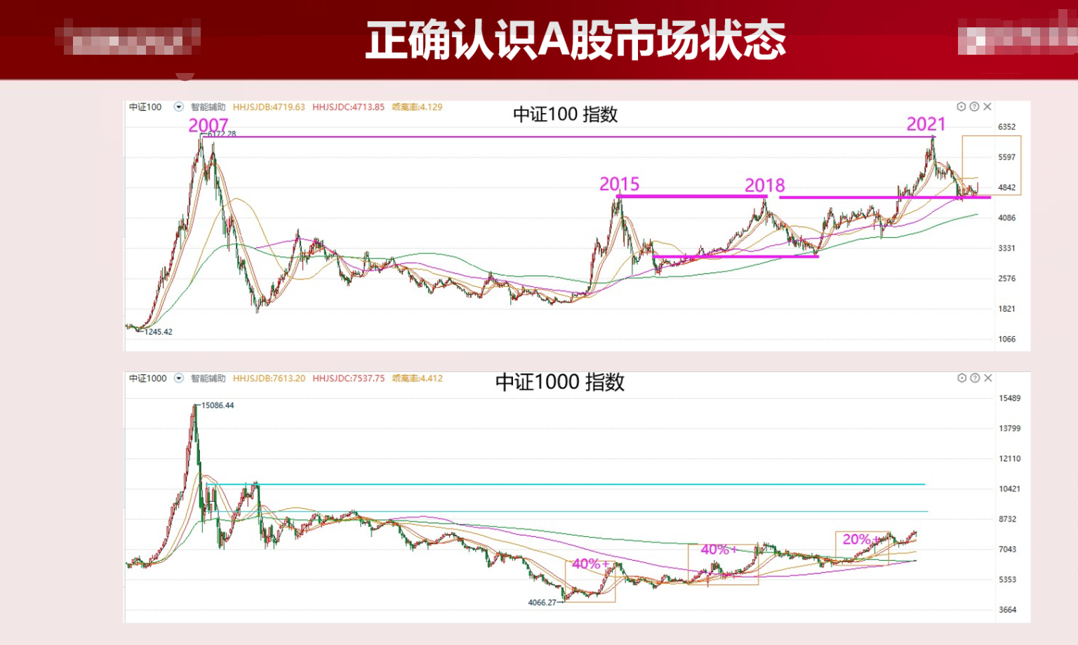 探索福彩3D，试机号与走势图的奥秘
