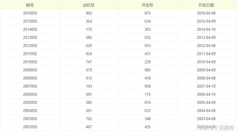 第958页