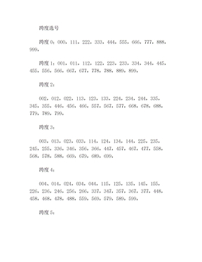福彩3D和尾及跨度对照表详解