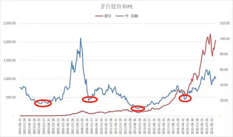 七乐彩综合版基本走势图，探索与解读